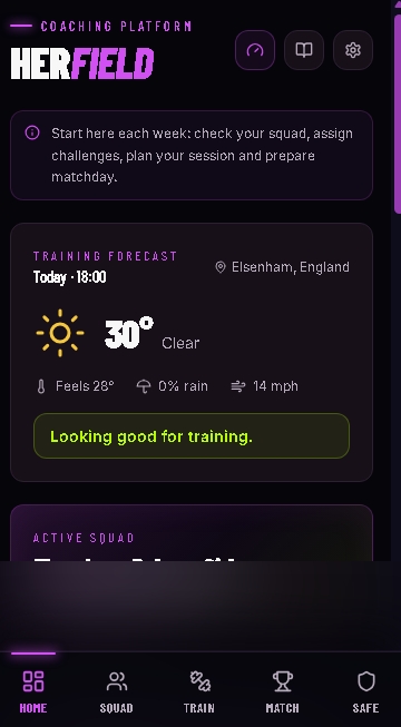 HERFIELD Playbook coach dashboard showing the weekly training forecast and active squad